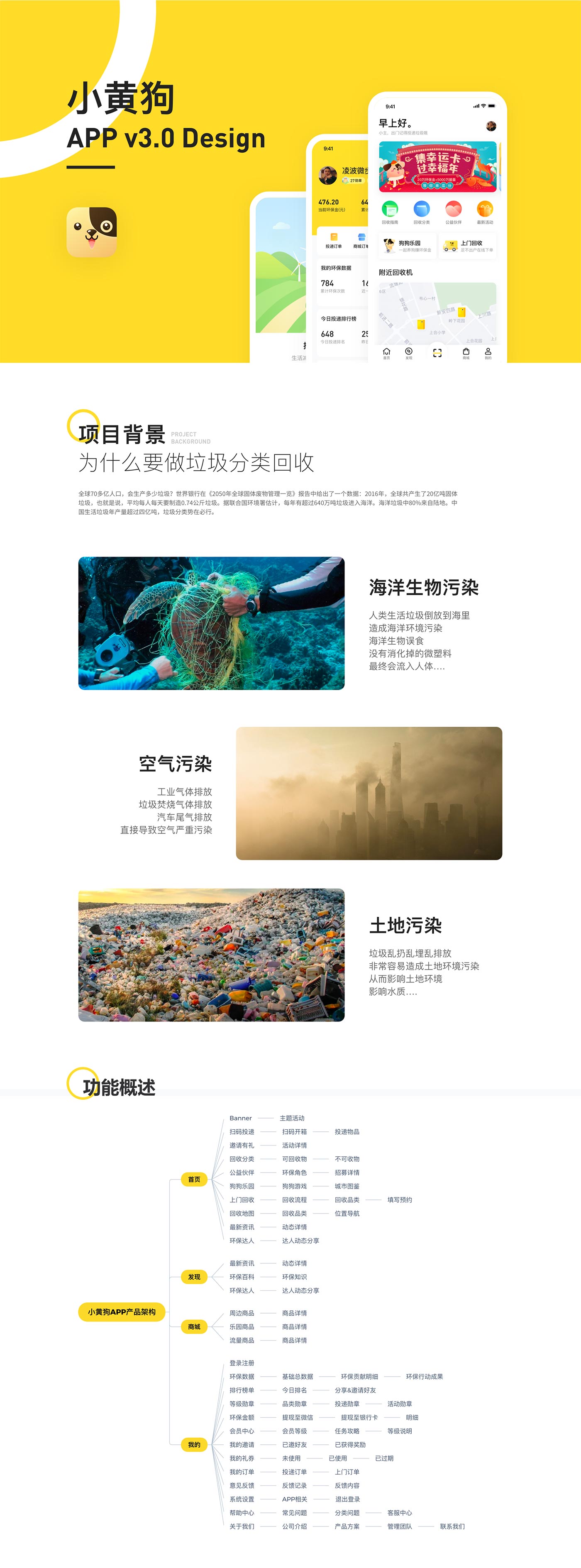 小黃狗APP 小黃狗APP